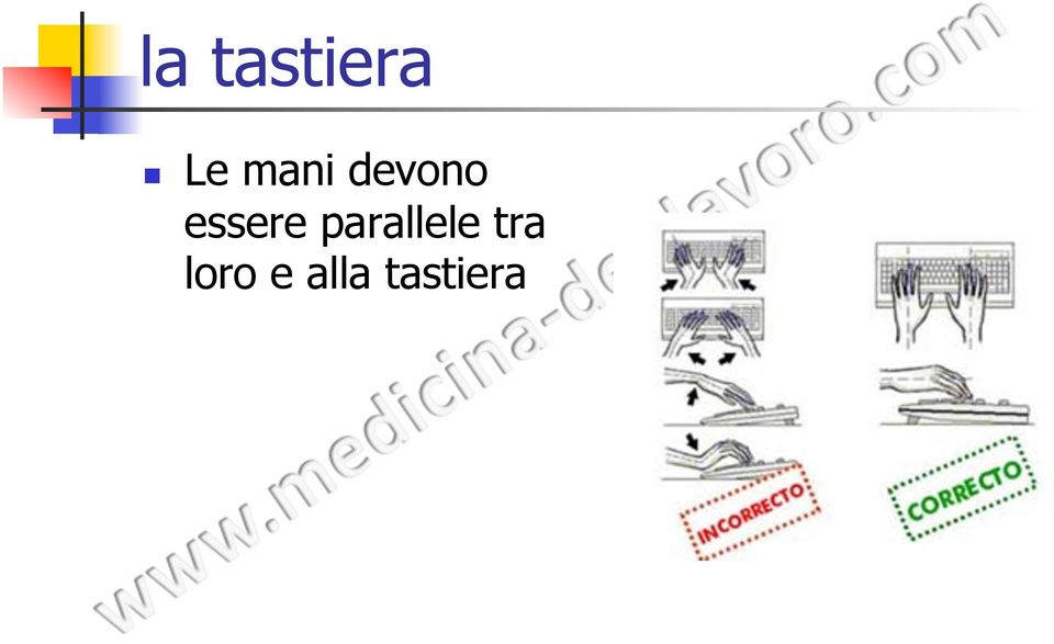 essere parallele