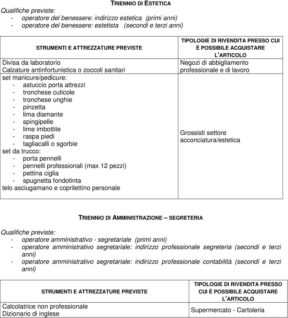 da trucco: - porta pennelli - pennelli professionali (max 12 pezzi) - pettina ciglia - spugnetta fondotinta telo asciugamano e coprilettino personale CUI È POSSIBILE ACQUISTARE Grossisti settore