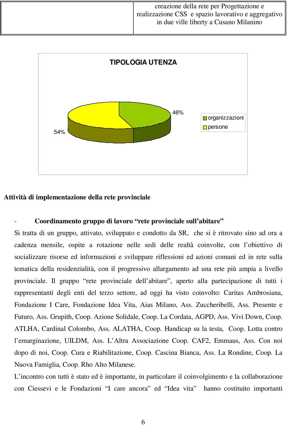 cadenza mensile, ospite a rotazione nelle sedi delle realtà coinvolte, con l obiettivo di socializzare risorse ed informazioni e sviluppare riflessioni ed azioni comuni ed in rete sulla tematica