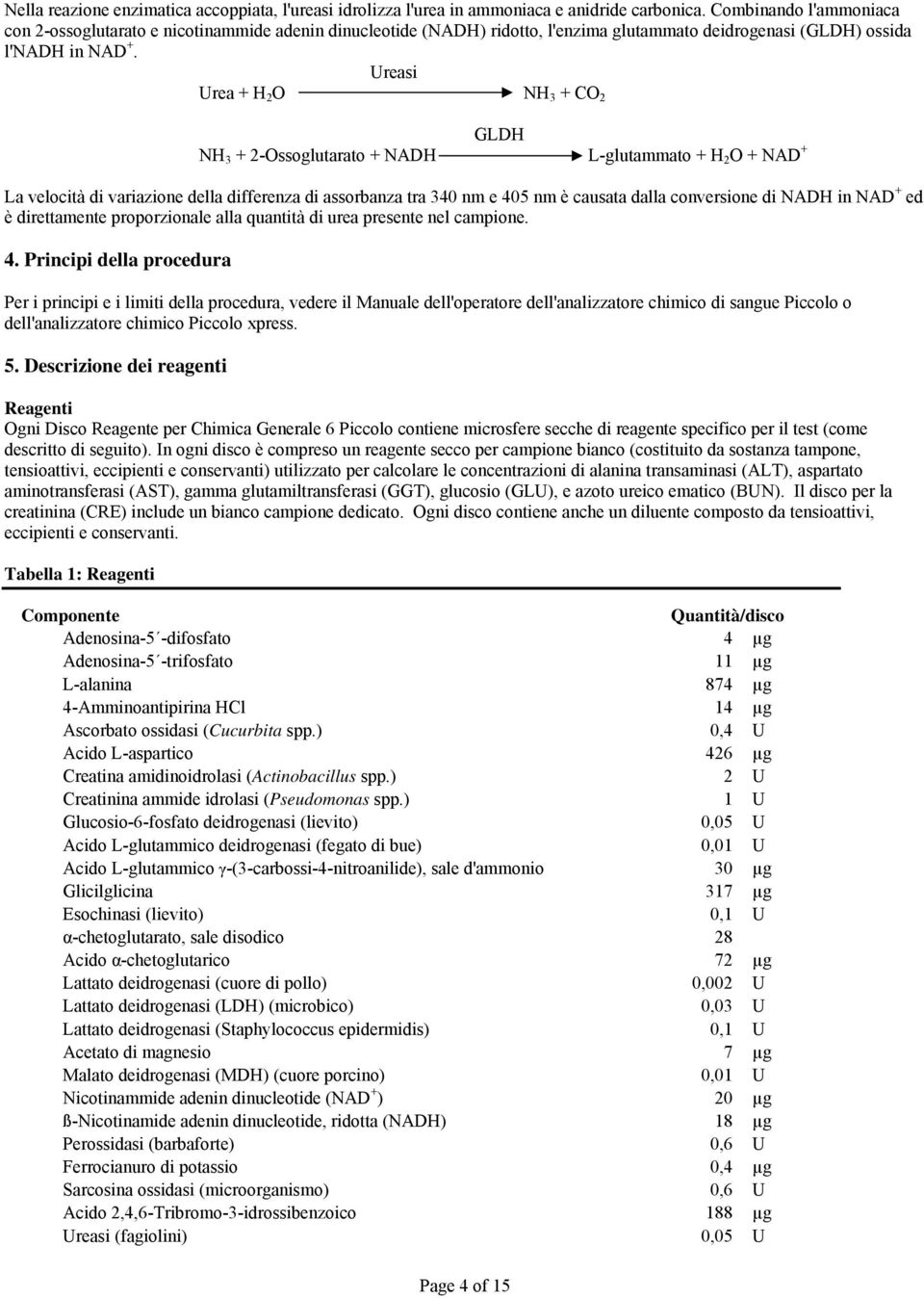 Ureasi Urea + H 2 O NH 3 + CO 2 GLDH NH 3 + 2-Ossoglutarato + NADH L-glutammato + H 2 O + NAD + La velocità di variazione della differenza di assorbanza tra 340 nm e 405 nm è causata dalla