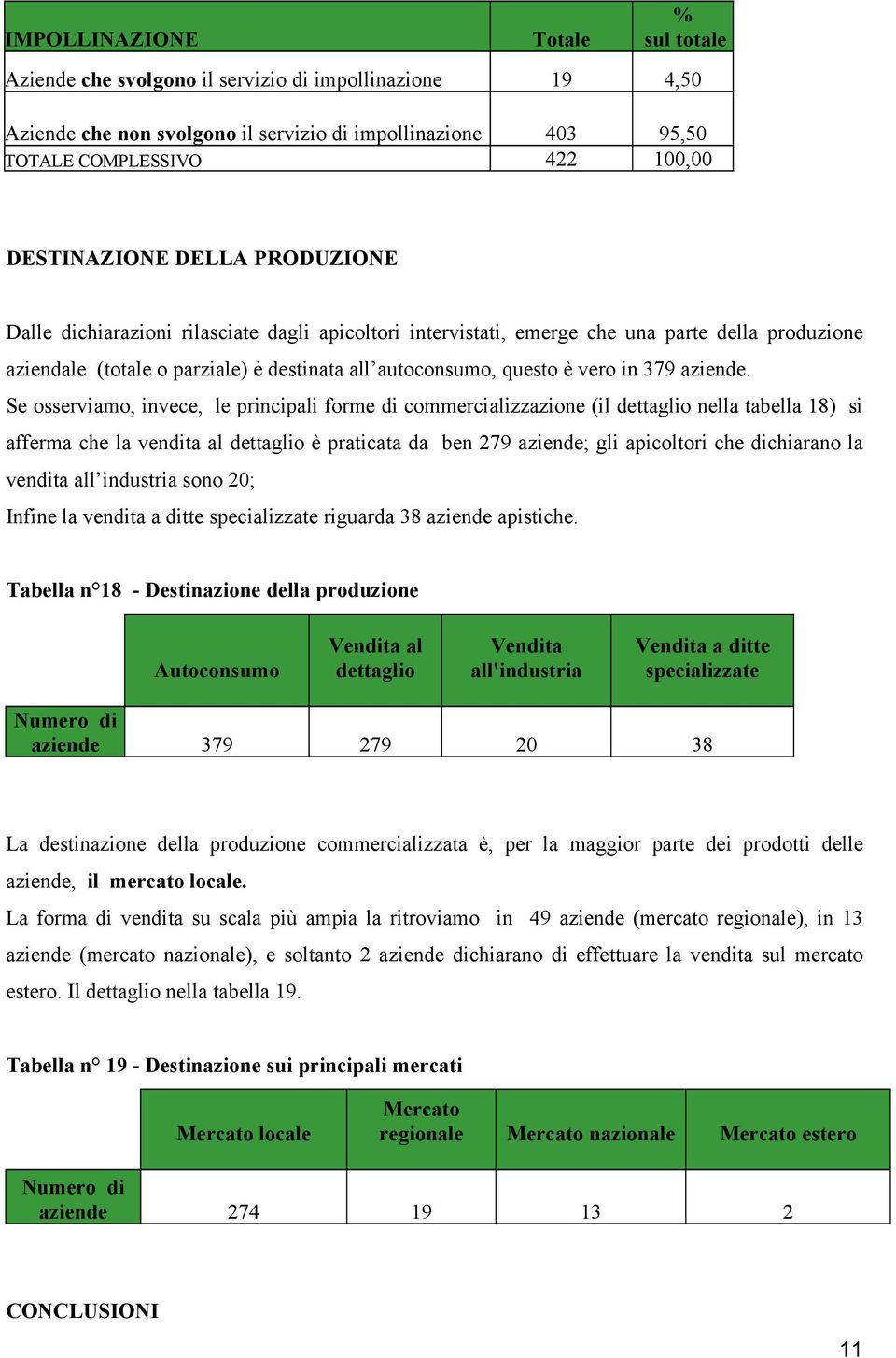 Se osserviamo, invece, le principali forme di commercializzazione (il dettaglio nella tabella 18) si afferma che la vendita al dettaglio è praticata da ben 279 aziende; gli apicoltori che dichiarano