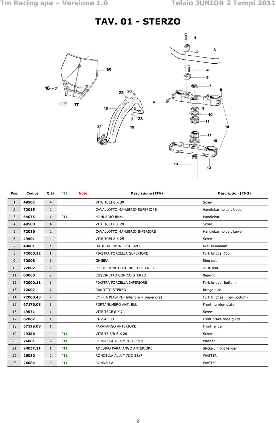 12 1 PIASTRA FORCELLA SUPERIORE Fork bridge, Top 9 72008 1 GHIERA Ring nut 10 72002 2 PROTEZIONE CUSCINETTO STERZO Dust seal 11 03060 2 CUSCINETTO CONICO STERZO Bearing 12 72000.