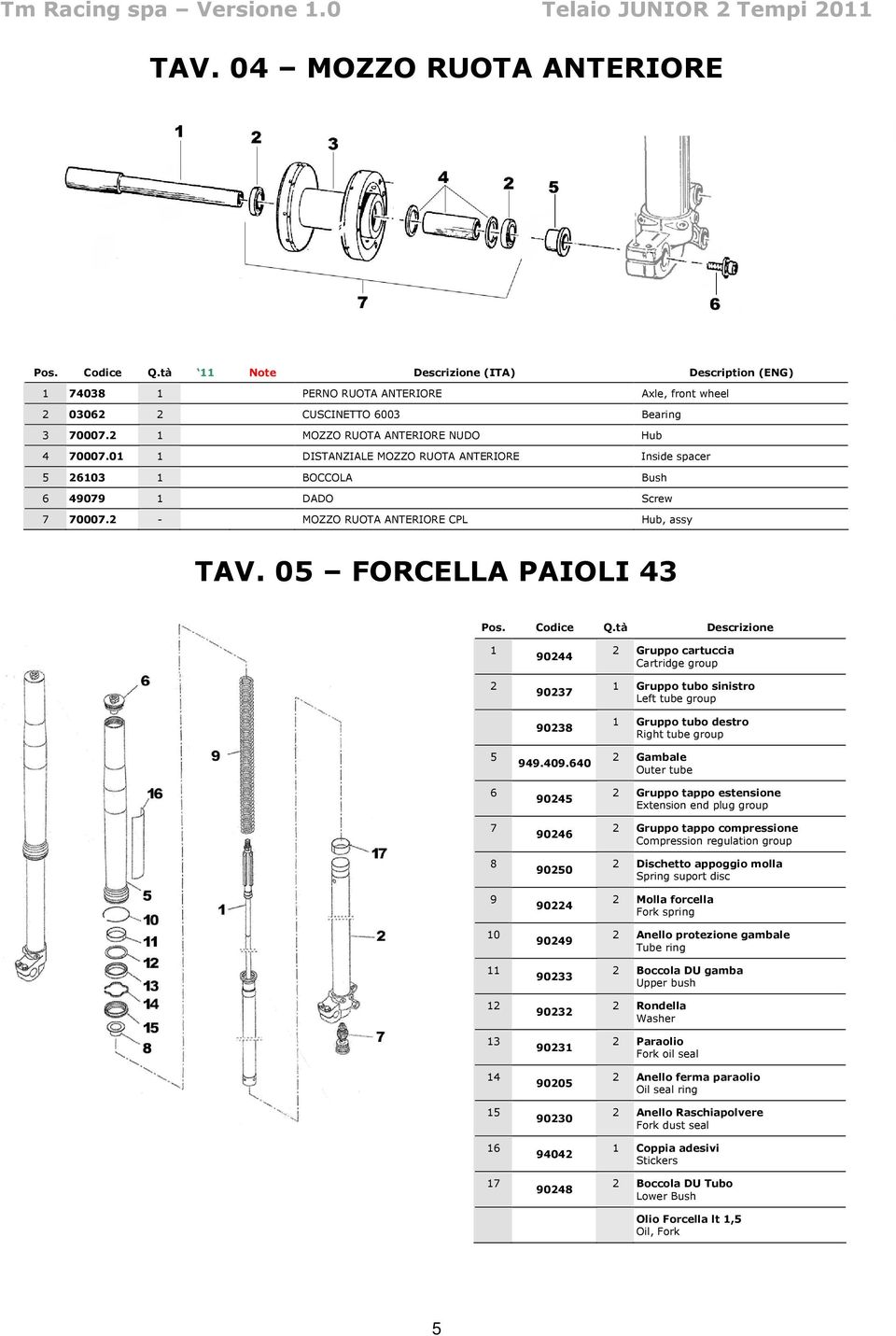 tà Descrizione 1 2 5 6 7 8 9 10 11 12 13 14 15 16 17 90244 90237 90238 949.409.