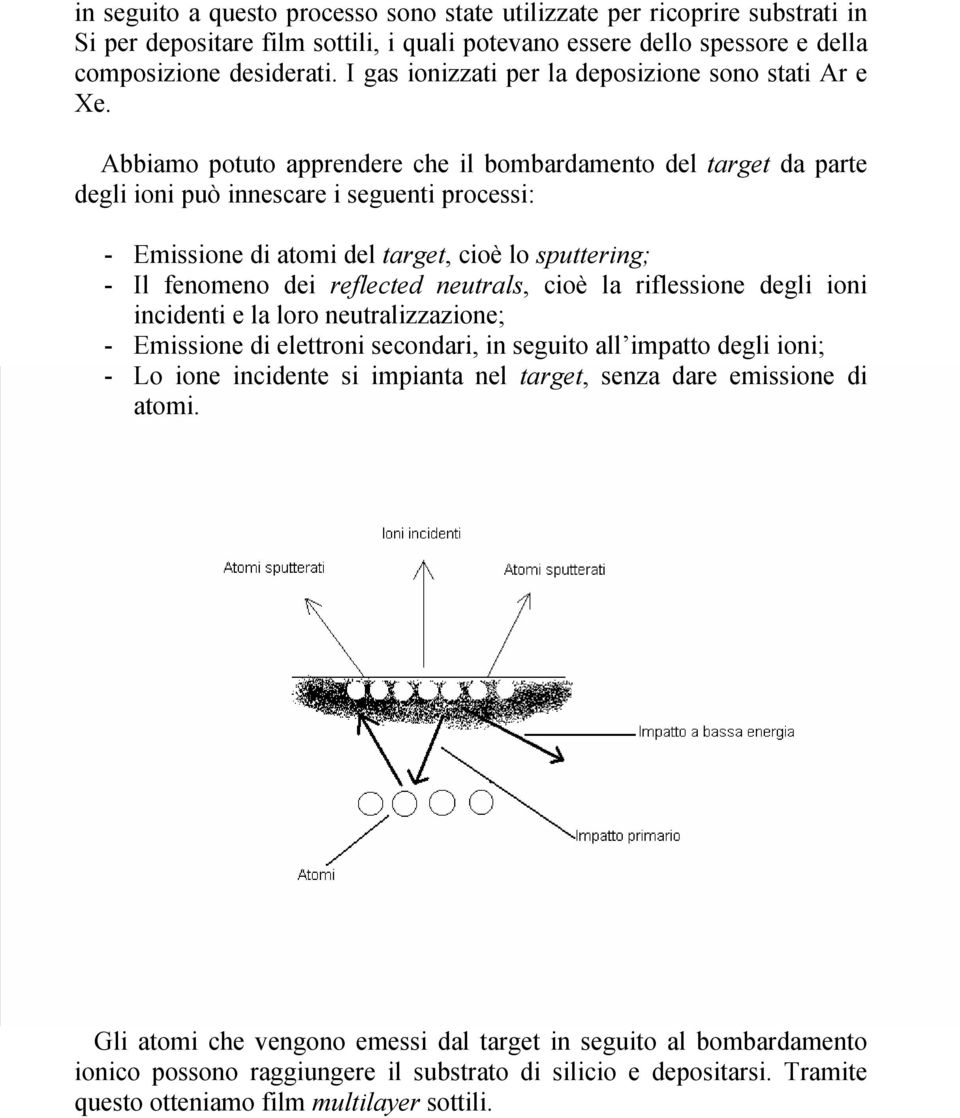 Abbiamo potuto apprendere che il bombardamento del target da parte degli ioni può innescare i seguenti processi: - Emissione di atomi del target, cioè lo sputtering; - Il fenomeno dei reflected