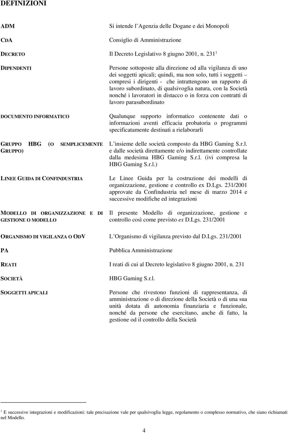 vigilanza di uno dei soggetti apicali; quindi, ma non solo, tutti i soggetti compresi i dirigenti - che intrattengono un rapporto di lavoro subordinato, di qualsivoglia natura, con la Società nonché