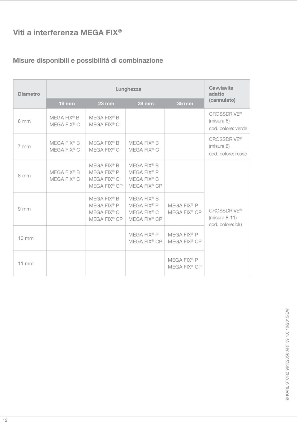 (misura 6) cod. colore: verde 7 mm CROSSDRIVE (misura 6) cod.
