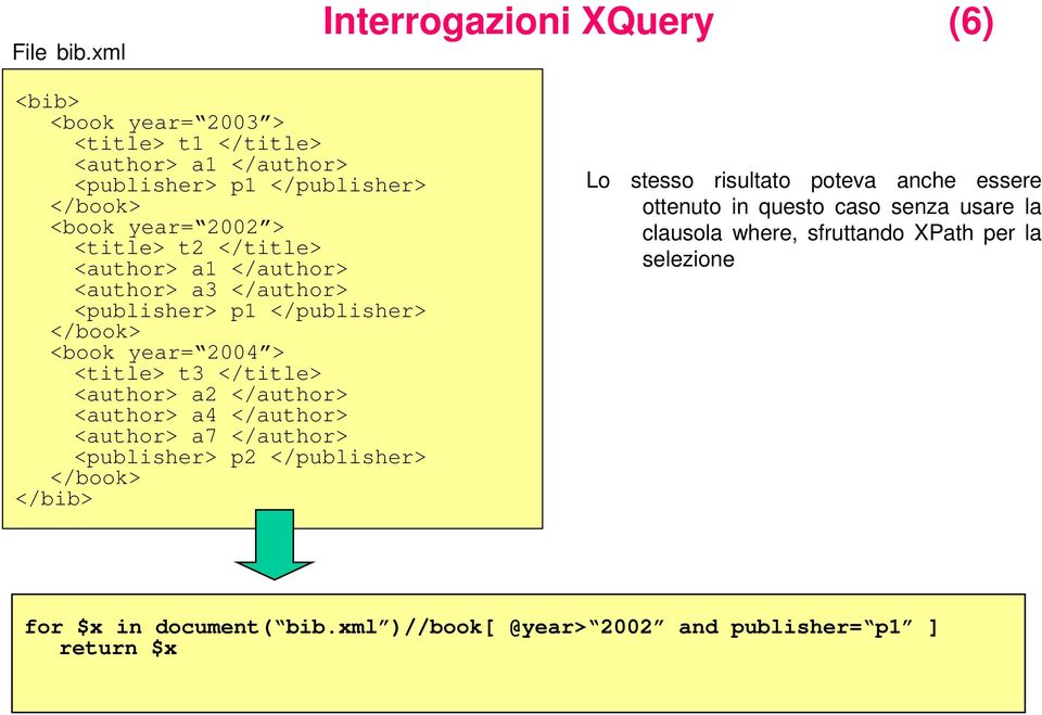 ottenuto in questo caso senza usare la clausola where, sfruttando XPath per la