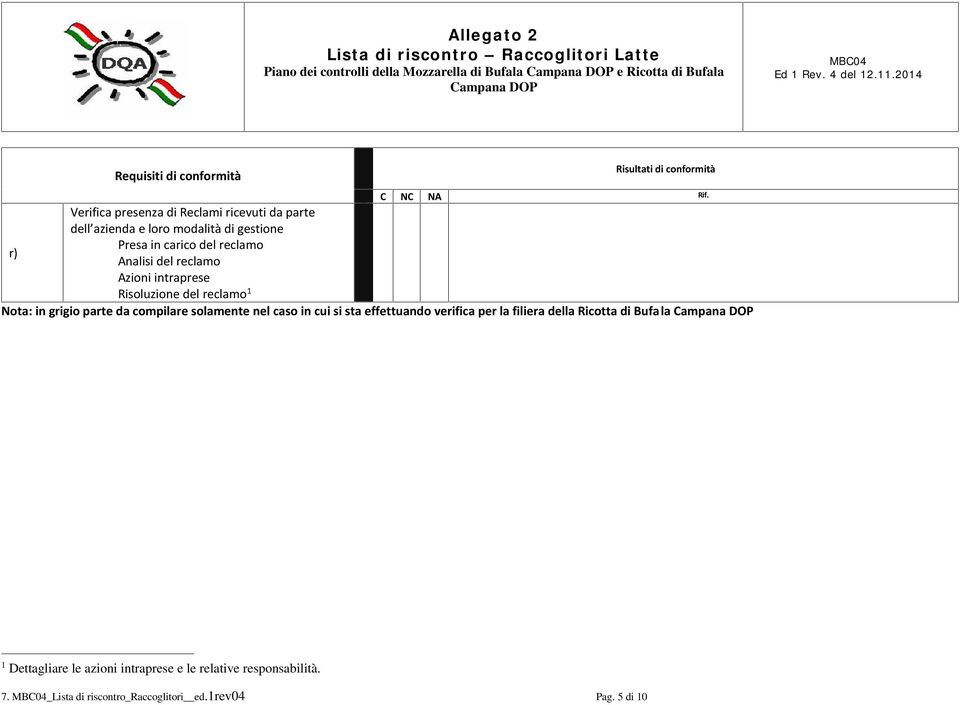 Azioni intraprese Risoluzione del reclamo 1 Nota: in grigio parte da compilare solamente nel caso in cui si sta effettuando verifica per la