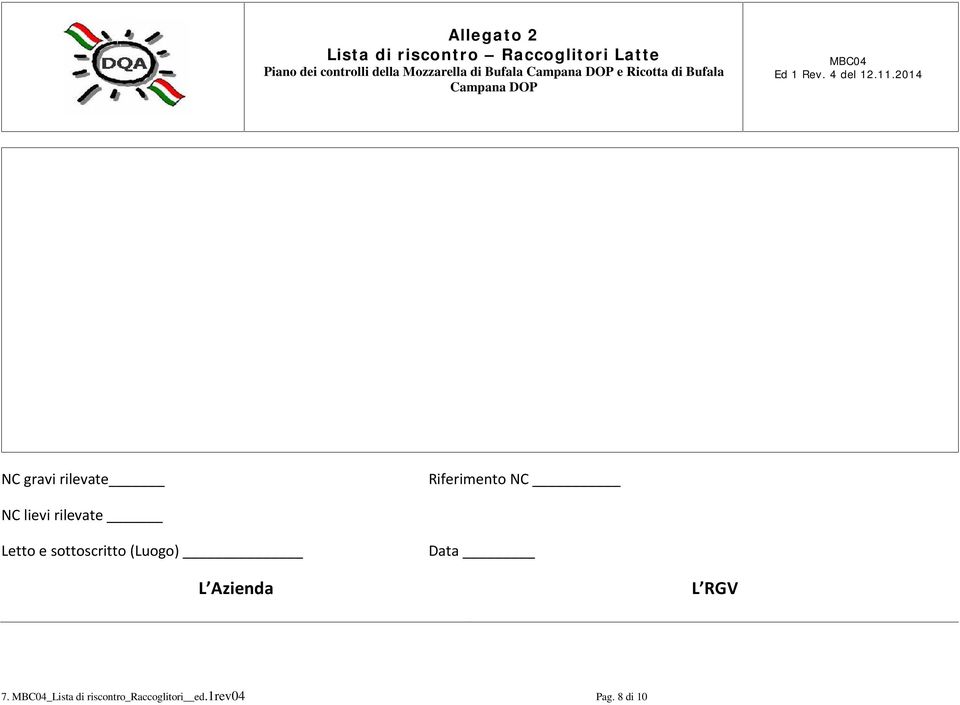 rilevate Letto e sottoscritto (Luogo) Data L Azienda L