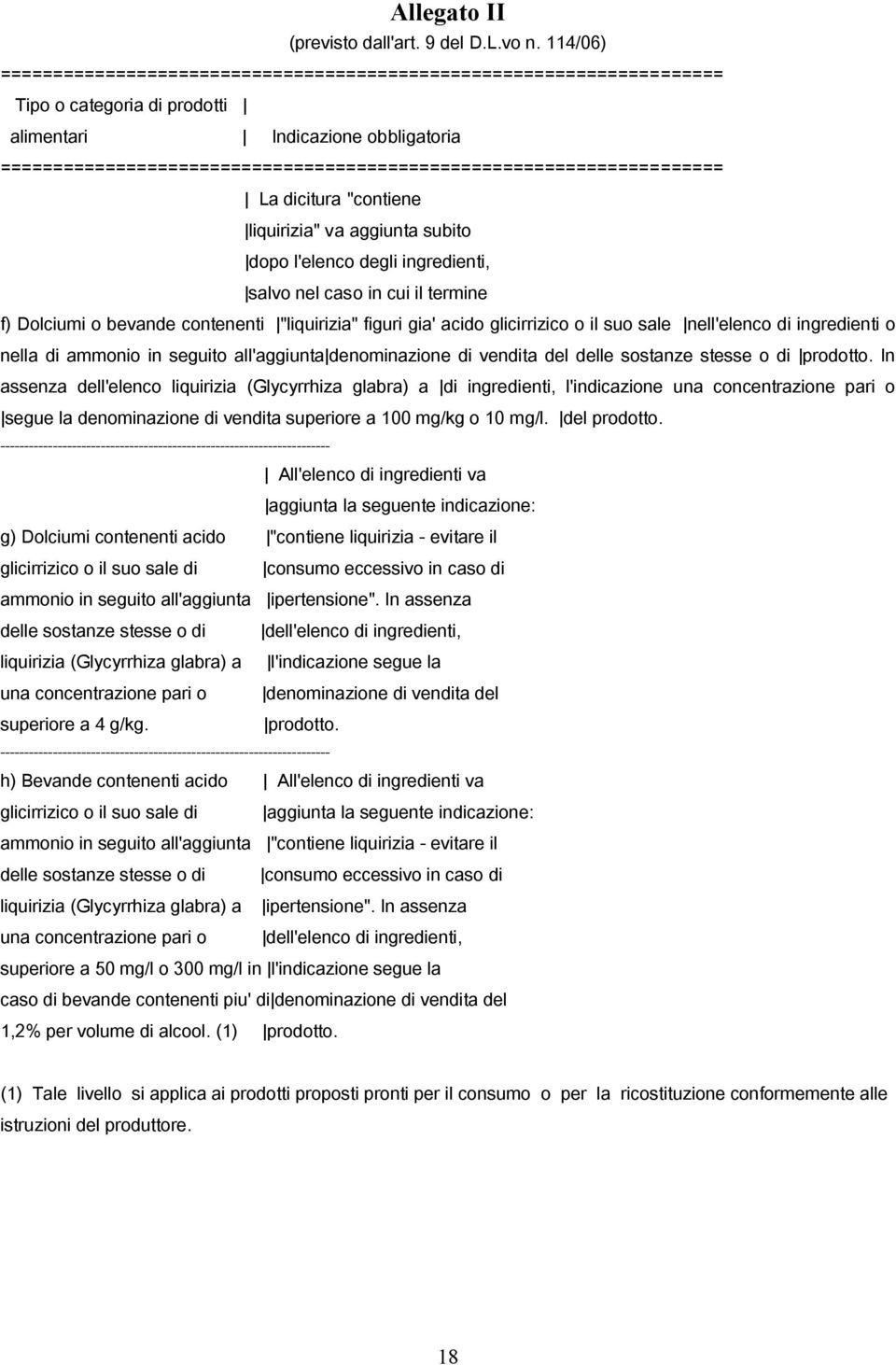 ===================================================================== La dicitura "contiene liquirizia" va aggiunta subito dopo l'elenco degli ingredienti, salvo nel caso in cui il termine f)