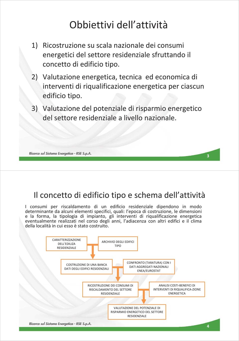 3) Valutazione del potenziale di risparmio energetico del settore residenziale a livello nazionale.