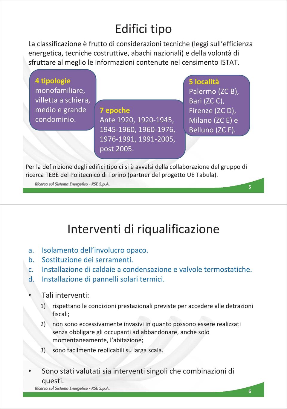 5 località Palermo (ZC B), Bari (ZC C), Firenze (ZC D), Milano (ZC E) e Belluno (ZC F).