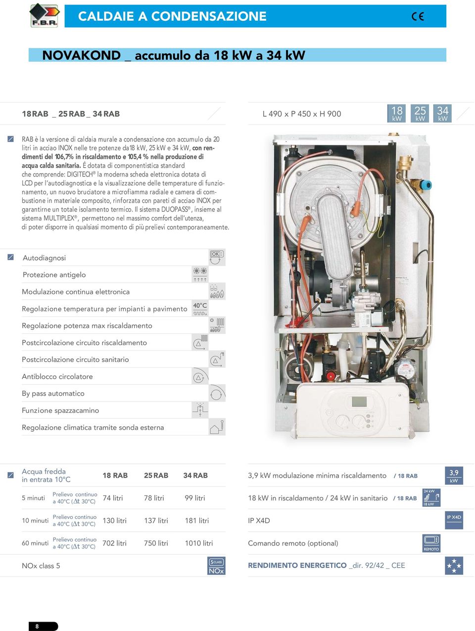 É dotata di componentistica standard che comprende: DIGITECH la moderna scheda elettronica dotata di LCD per l autodiagnostica e la visualizzazione delle temperature di funzionamento, un nuovo