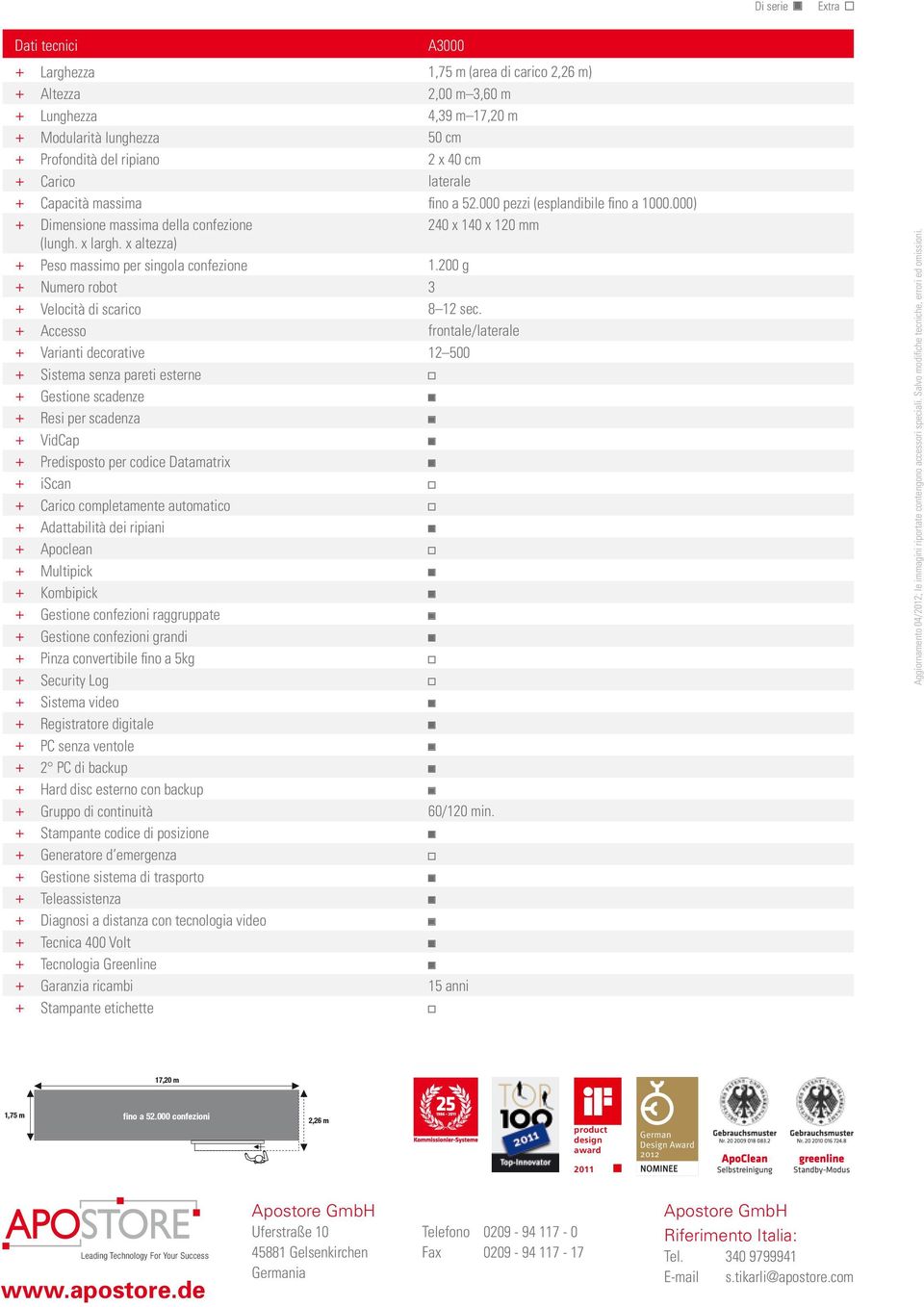 Predisposto per codice Datamatrix + iscan + Carico completamente automatico + Adattabilità dei ripiani + Apoclean + Multipick + Kombipick + Gestione confezioni raggruppate + Gestione confezioni