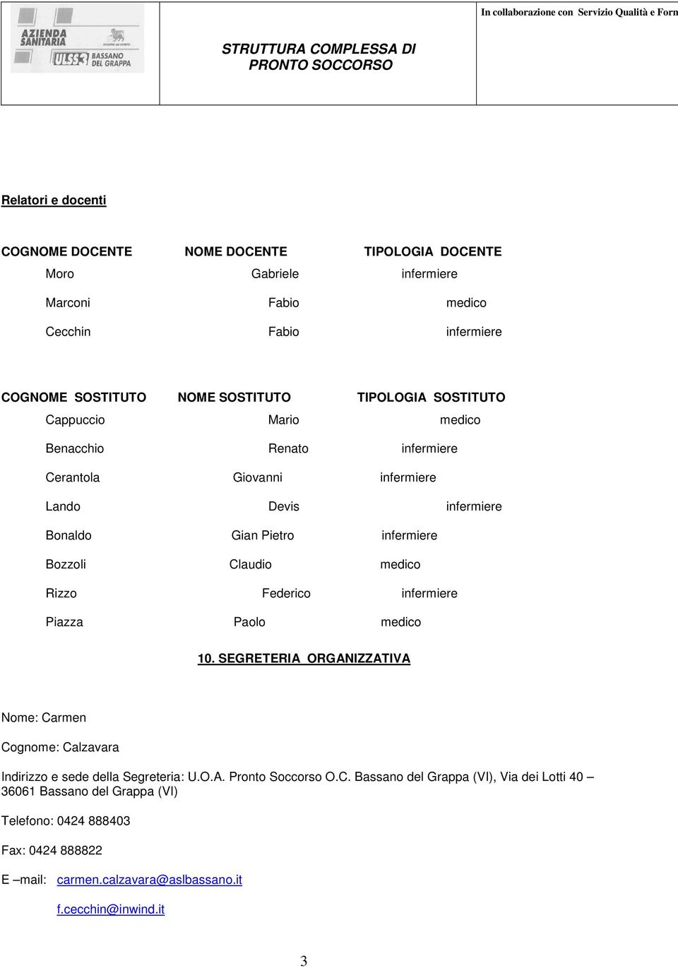 medico Rizzo Federico infermiere Piazza Paolo medico 10. SEGRETERIA ORGANIZZATIVA Nome: Carmen Cognome: Calzavara Indirizzo e sede della Segreteria: U.O.A. Pronto Soccorso O.