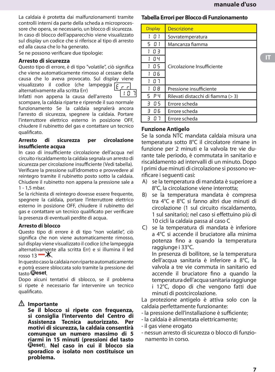 Se ne possono verificare due tipologie: Arresto di sicurezza Questo tipo di errore, è di tipo "volatile", ciò significa che viene automaticamente rimosso al cessare della causa che lo aveva provocato.