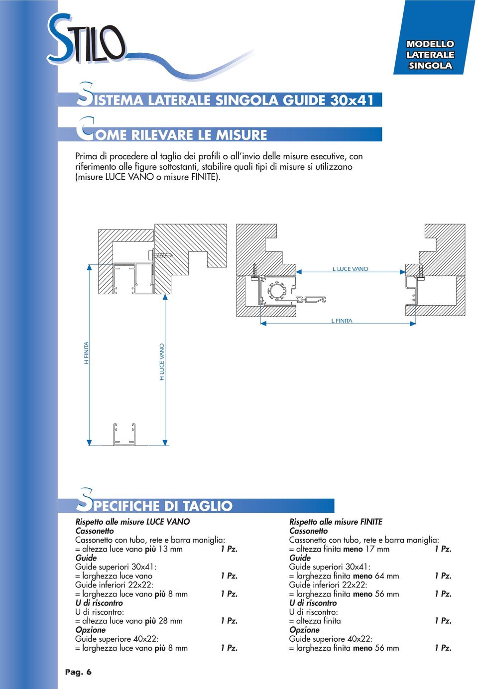 L LUCE VANO L FINITA H FINITA H LUCE VANO SPECIFICHE DI TAGLIO Rispetto alle misure LUCE VANO = altezza luce vano più 13 mm 1 Pz. superiori x41: = larghezza luce vano 1 Pz.