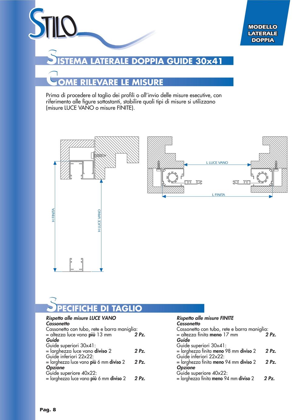 L LUCE VANO L FINITA H FINITA H LUCE VANO SPECIFICHE DI TAGLIO Rispetto alle misure LUCE VANO = altezza luce vano più 13 mm 2 Pz. superiori x41: = larghezza luce vano diviso 2 2 Pz.