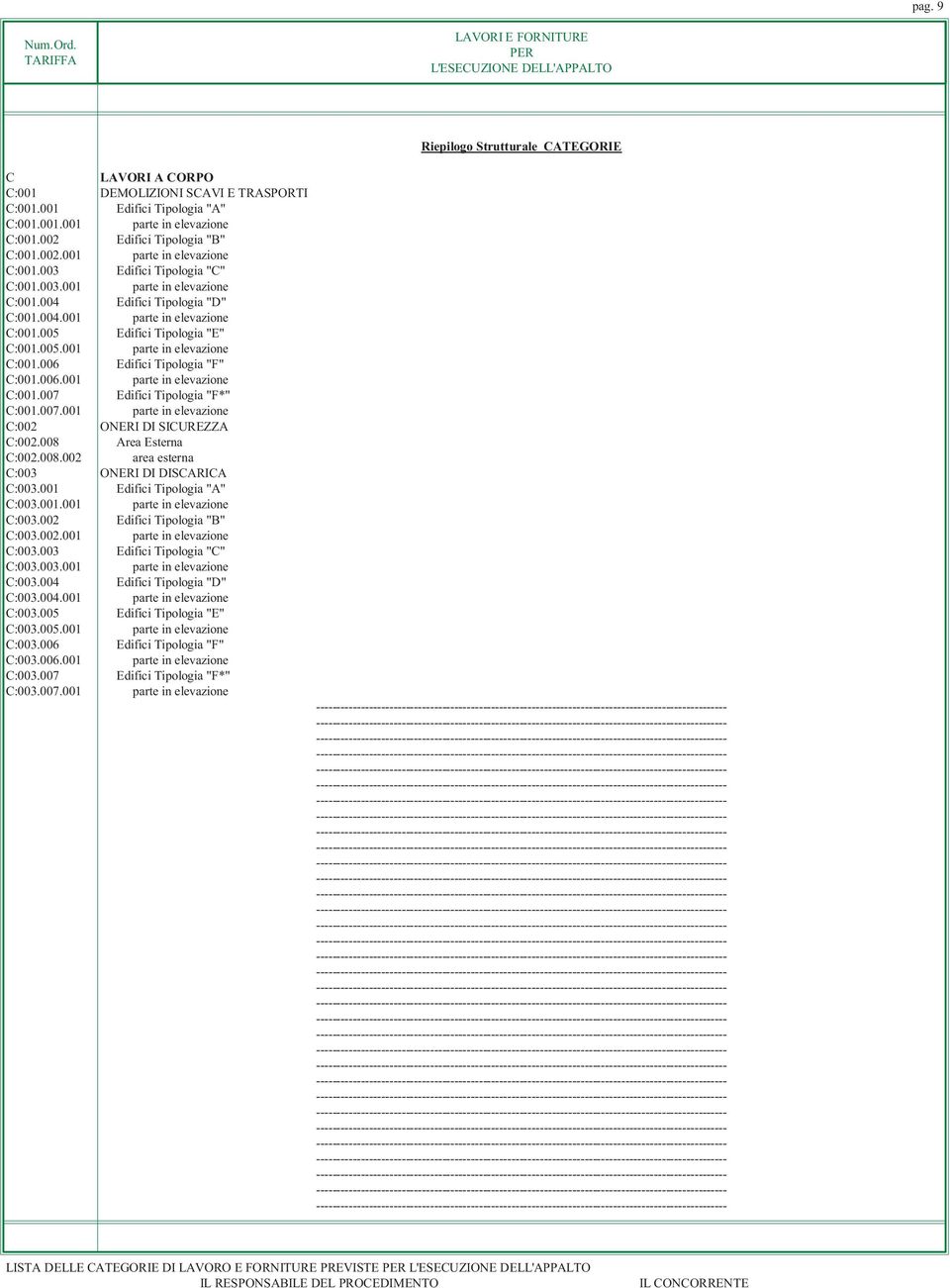 005.001 parte in elevazione C:001.006 Edifici Tipologia "F" C:001.006.001 parte in elevazione C:001.007 Edifici Tipologia "F*" C:001.007.001 parte in elevazione C:002 ONERI DI SICUREZZA C:002.