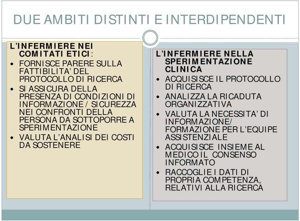 L INFERMIERE NELLA SPERIMENTAZIONE CLINICA ACQUISISCE IL PROTOCOLLO DI RICERCA ANALIZZA LA RICADUTA ORGANIZZATIVA VALUTA LA NECESSITA DI INFORMAZIONE/