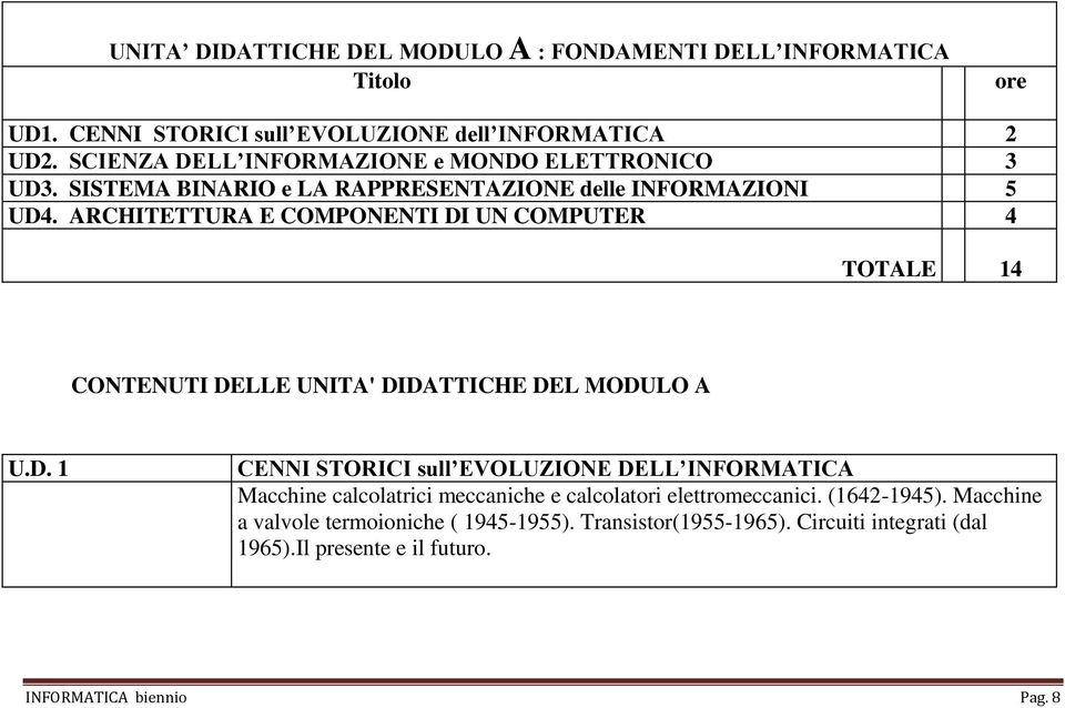 ARCHITETTURA E COMPONENTI DI UN COMPUTER 4 TOTALE 14 CONTENUTI DELLE UNITA' DIDATTICHE DEL MODULO A U.D. 1 CENNI STORICI sull EVOLUZIONE DELL INFORMATICA Macchine calcolatrici meccaniche e calcolatori elettromeccanici.