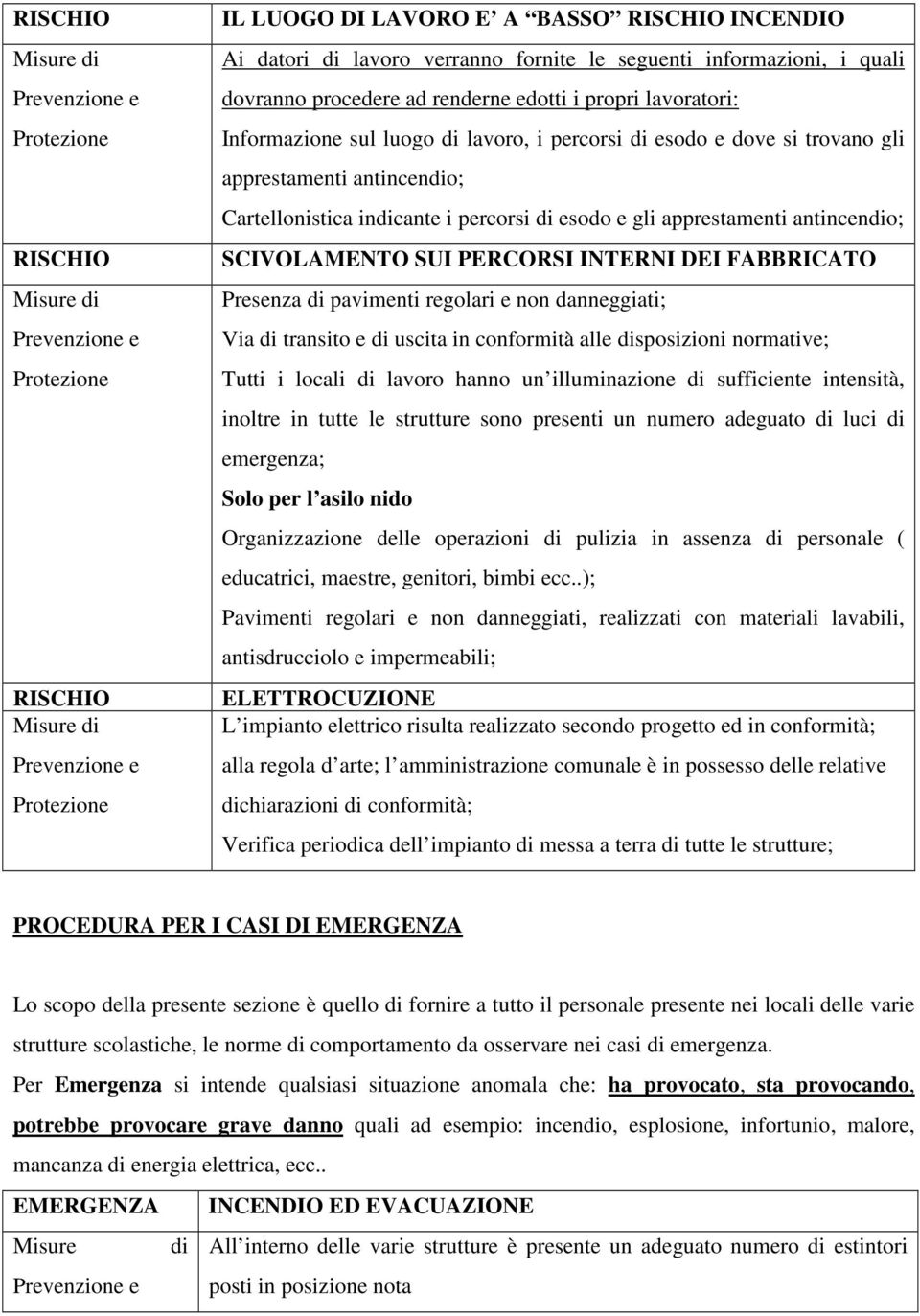 antincendio; Cartellonistica indicante i percorsi di esodo e gli apprestamenti antincendio; SCIVOLAMENTO SUI PERCORSI INTERNI DEI FABBRICATO Presenza di pavimenti regolari e non danneggiati; Via di