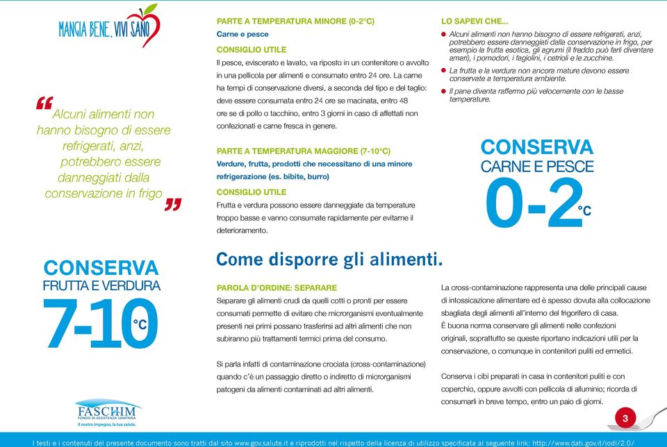 La carne ha tempi di conservazione diversi, a seconda del tipo e del taglio: deve essere consumata entro 24 ore se macinata, entro 48 ore se di pollo o tacchino, entro 3 giorni in caso di affettati