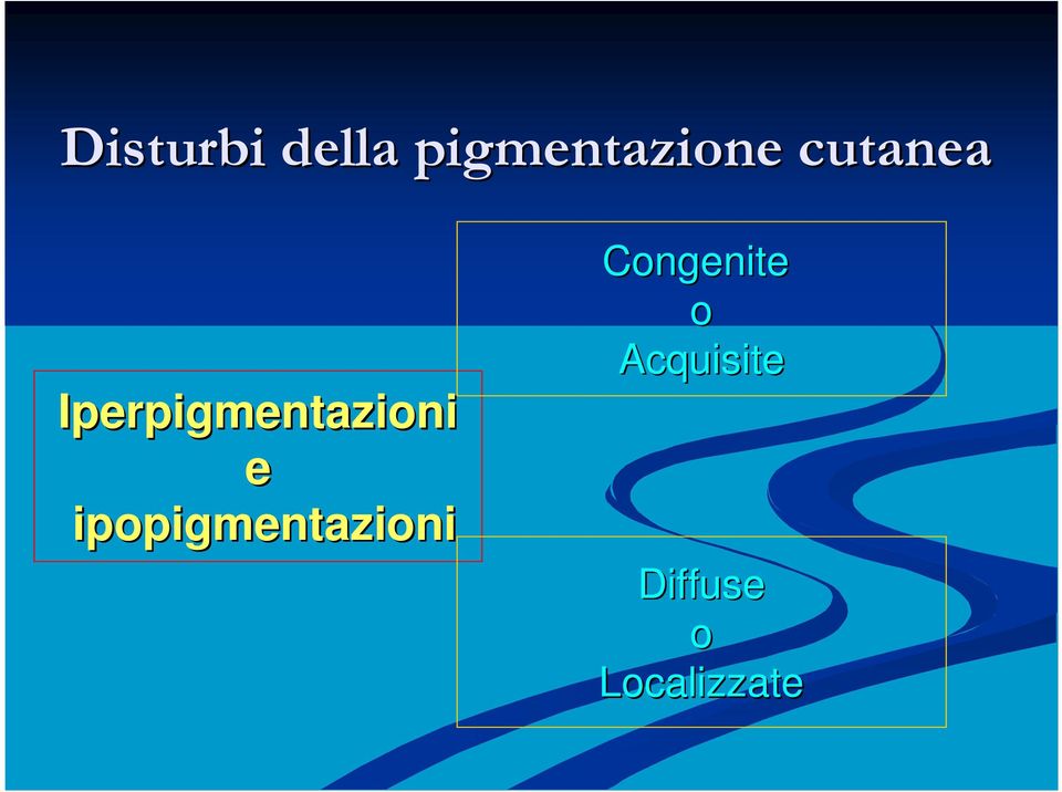 ipopigmentazioni Congenite o