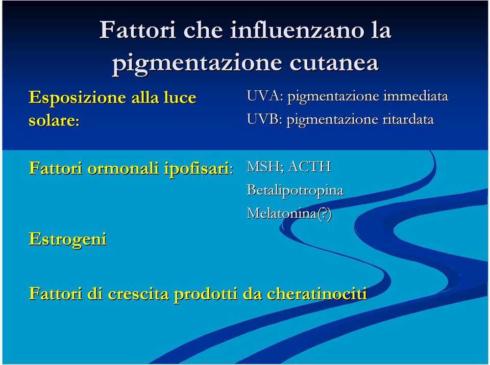 Estrogeni UVA: pigmentazione immediata UVB: pigmentazione