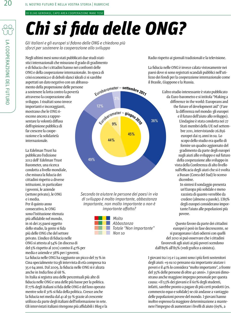 statistici internazionali che misurano il grado di gradimento e di fiducia che i cittadini hanno nei confronti delle ONG e della cooperazione internazionale.