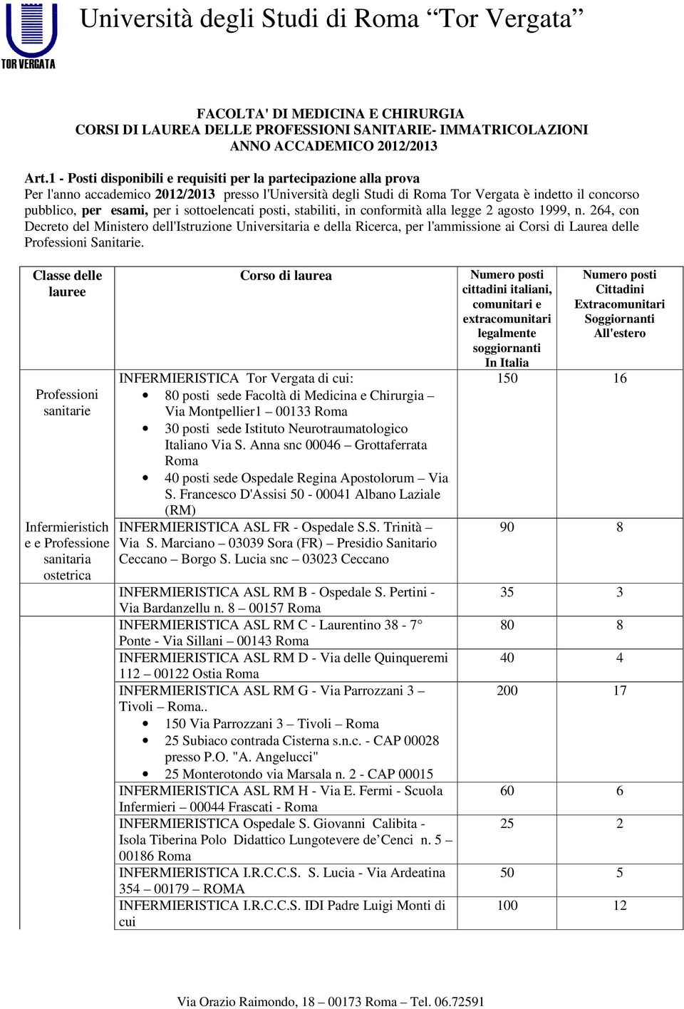 sottoelencati posti, stabiliti, in conformità alla legge 2 agosto 1999, n.