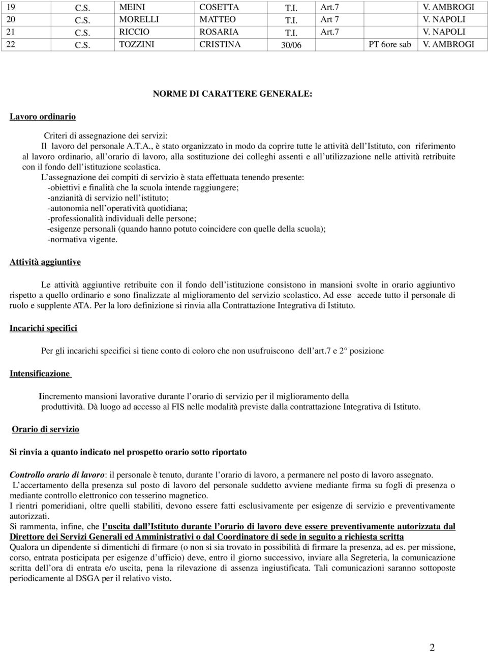 riferimento al lavoro ordinario, all orario di lavoro, alla sostituzione dei colleghi assenti e all utilizzazione nelle attività retribuite con il fondo dell istituzione scolastica.