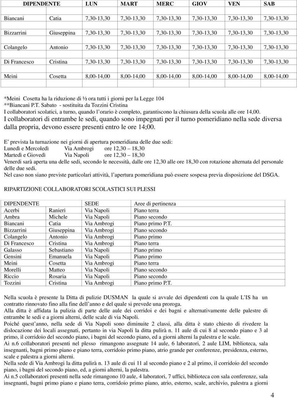 8,00-14,00 8,00-14,00 8,00-14,00 8,00-14,00 8,00-14,00 8,00-14,00 *Meini Cosetta ha la riduzione di ½ ora tutti i giorni per la Legge 104 **Biancani P.T.