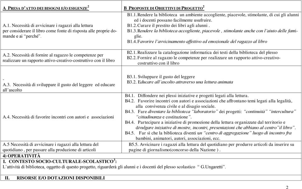 1. Rendere la biblioteca un ambiente accogliente, piacevole, stimolante, di cui gli alunni ed i docenti possano facilmente usufruire. B1.2. Curare il prestito dei libri agli alunni. B1.3.