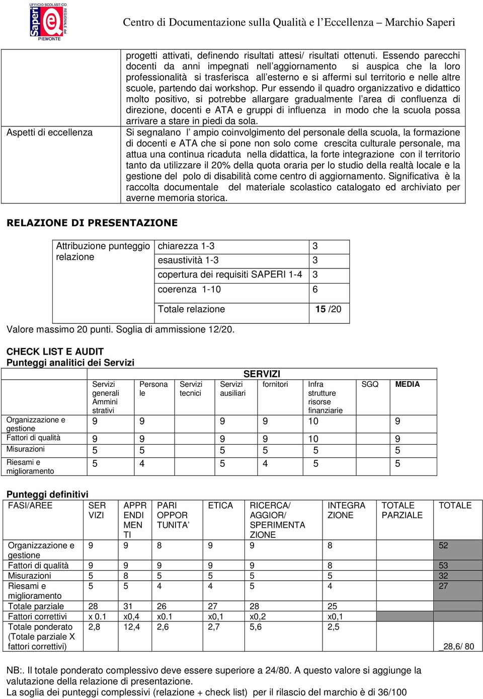 Pur essendo il quadro organizzativo e didattico molto positivo, si potrebbe allargare gradualmente l area di confluenza di direzione, docenti e ATA e gruppi di influenza in modo che la scuola possa