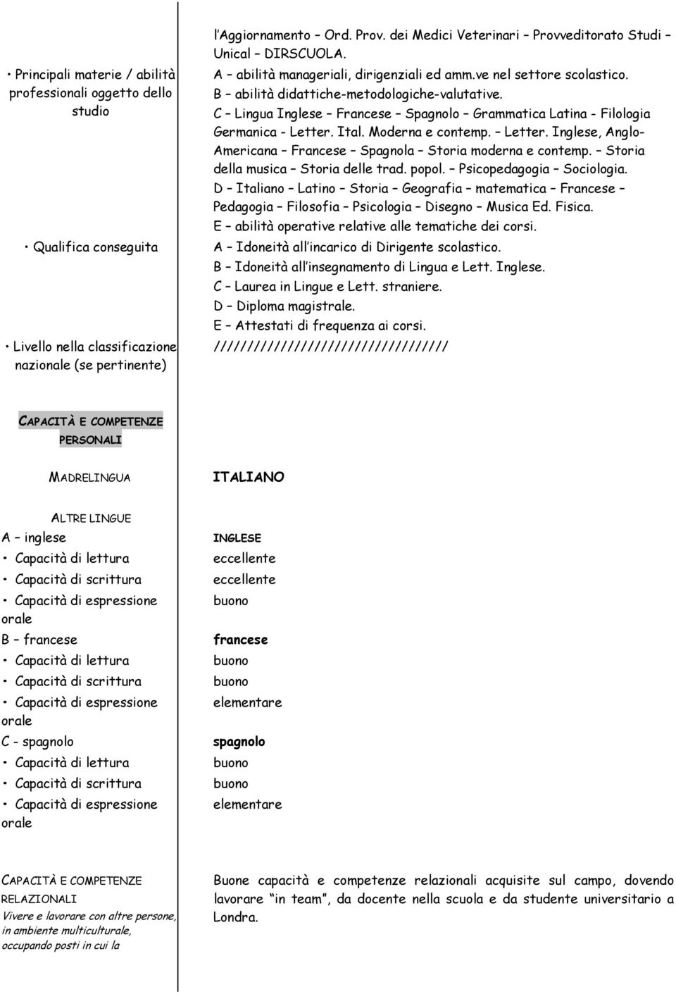 C Lingua Inglese Francese Spagnolo Grammatica Latina - Filologia Germanica - Letter. Ital. Moderna e contemp. Letter. Inglese, Anglo- Americana Francese Spagnola Storia moderna e contemp.