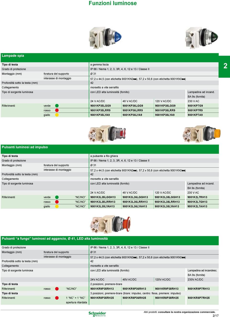 BA s (fornita) V AC/DC V AC/DC 0 V AC/DC 0 V AC Riferimenti verde 00KPLGG 00KPLGG 00KPLGG 00KPG rosso 00KPLRR 00KPLRR 00KPLRR 00KPR giallo 00KPLYA 00KPLYA 00KPLYA 00KPA Pulsanti luminosi ad impulso