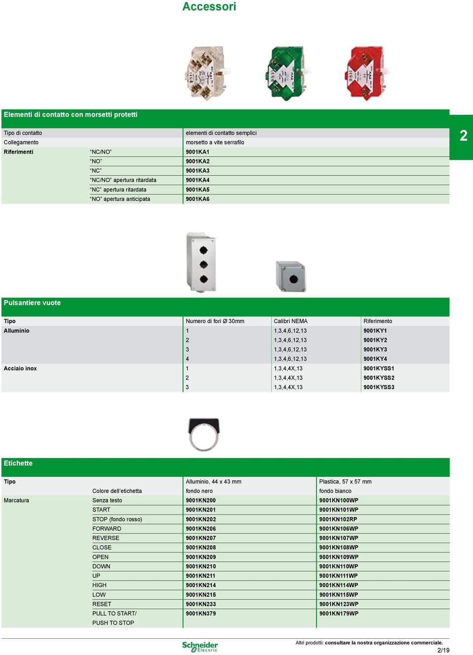 inox,,,x, 00KYSS,,,X, 00KYSS,,,X, 00KYSS Etichette Tipo Alluminio, x mm Plastica, x mm Colore dell etichetta fondo nero fondo bianco Marcatura Senza testo 00KN00 00KN00WP START 00KN0 00KN0WP STOP