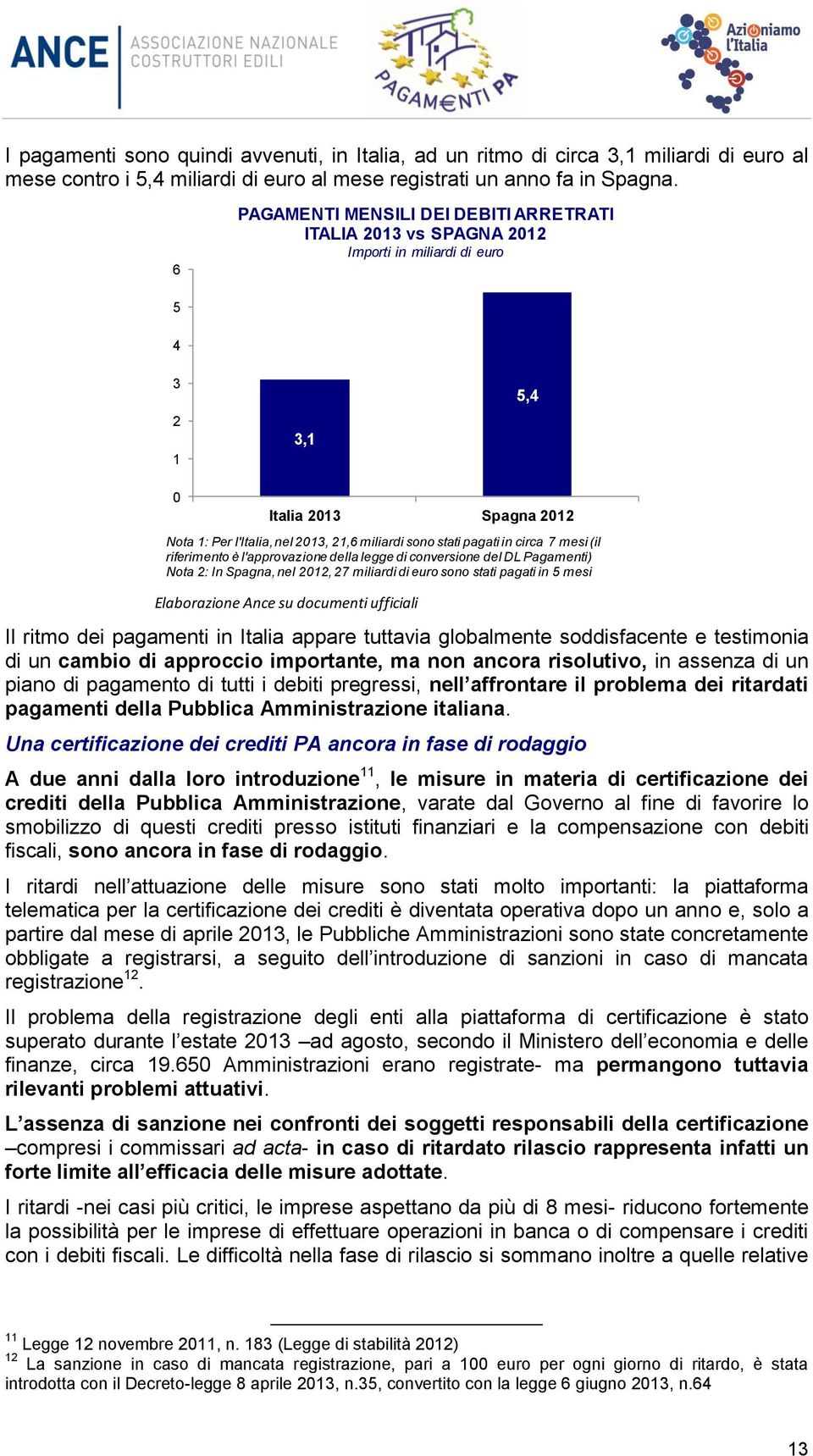 pagati in circa 7 mesi (il riferimento è l'approvazione della legge di conversione del DL Pagamenti) Nota 2: In Spagna, nel 2012, 27 miliardi di euro sono stati pagati in 5 mesi Elaborazione Ance su