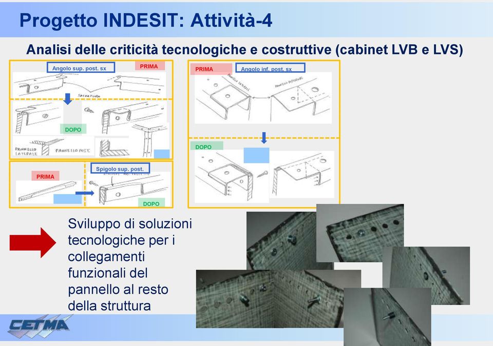 sx PRIMA PRIMA Angolo inf. post.