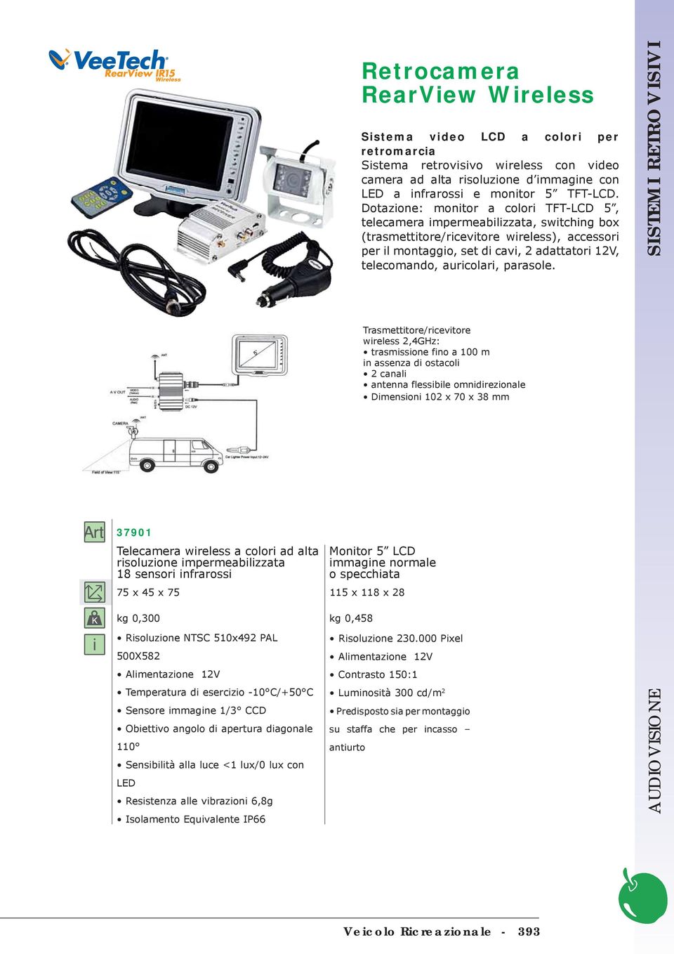 auricolari, parasole.