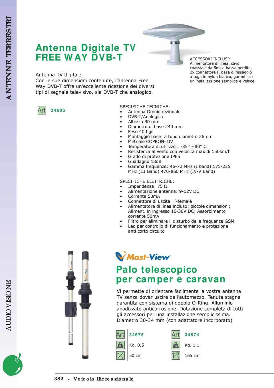 34605 Palo telescopico per camper e caravan Vi permette di orientare facilmente la vostra antenna TV senza dover uscire dall automezzo. Tenuta stagna garantita con sistema di doppio O-Ring.