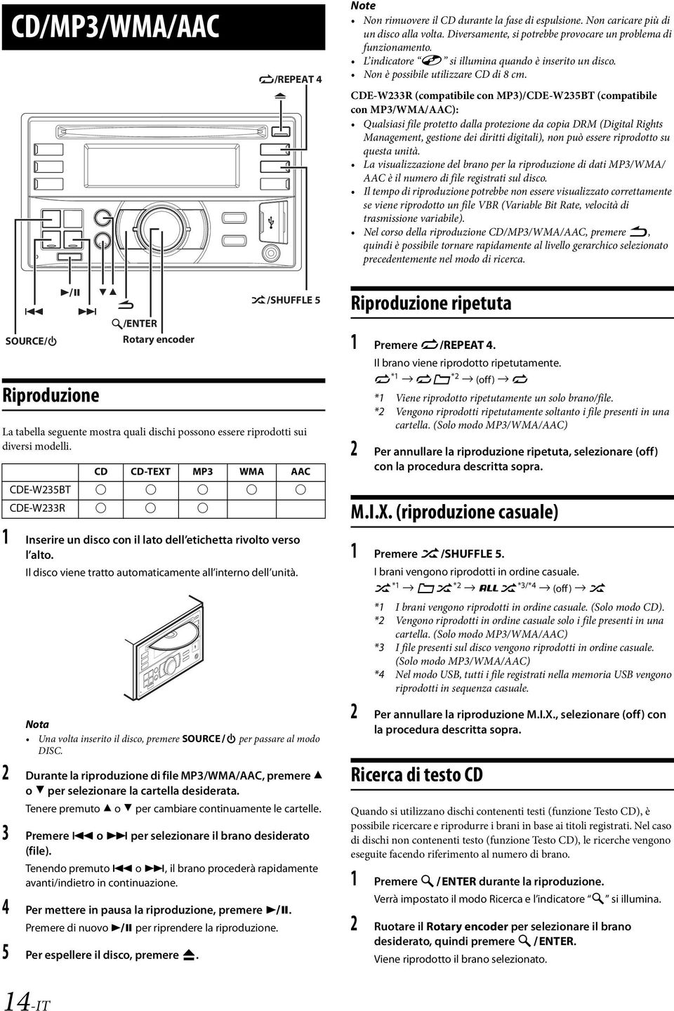 CDE-W233R (compatibile con MP3)/CDE-W235BT (compatibile con MP3/WMA/AAC): Qualsiasi file protetto dalla protezione da copia DRM (Digital Rights Management, gestione dei diritti digitali), non può