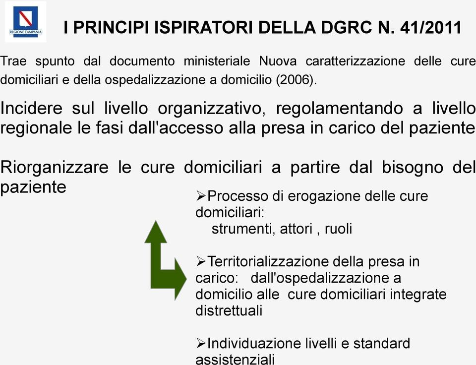 Incidere sul livello organizzativo, regolamentando a livello regionale le fasi dall'accesso alla presa in carico del paziente Riorganizzare le cure