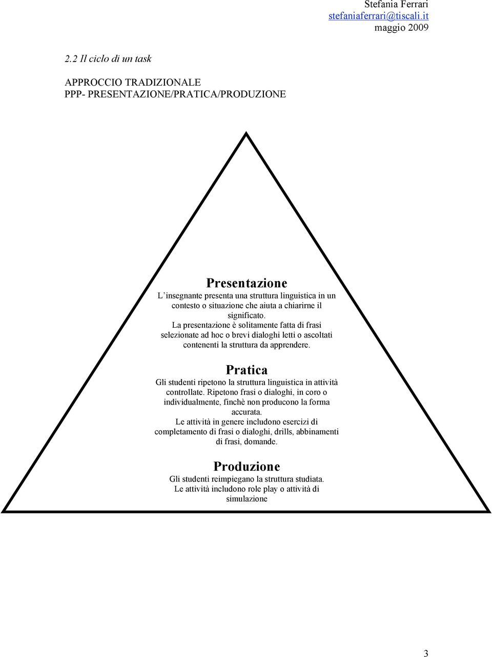 Pratica ripetono la struttura linguistica in attività controllate. Ripetono frasi o dialoghi, in coro o individualmente, finchè non producono la forma accurata.