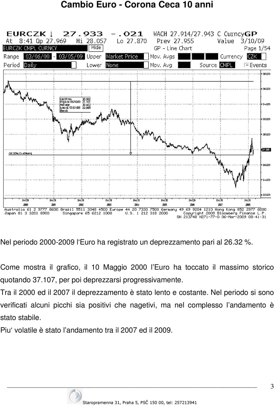 107, per poi deprezzarsi progressivamente. Tra il 2000 ed il 2007 il deprezzamento è stato lento e costante.