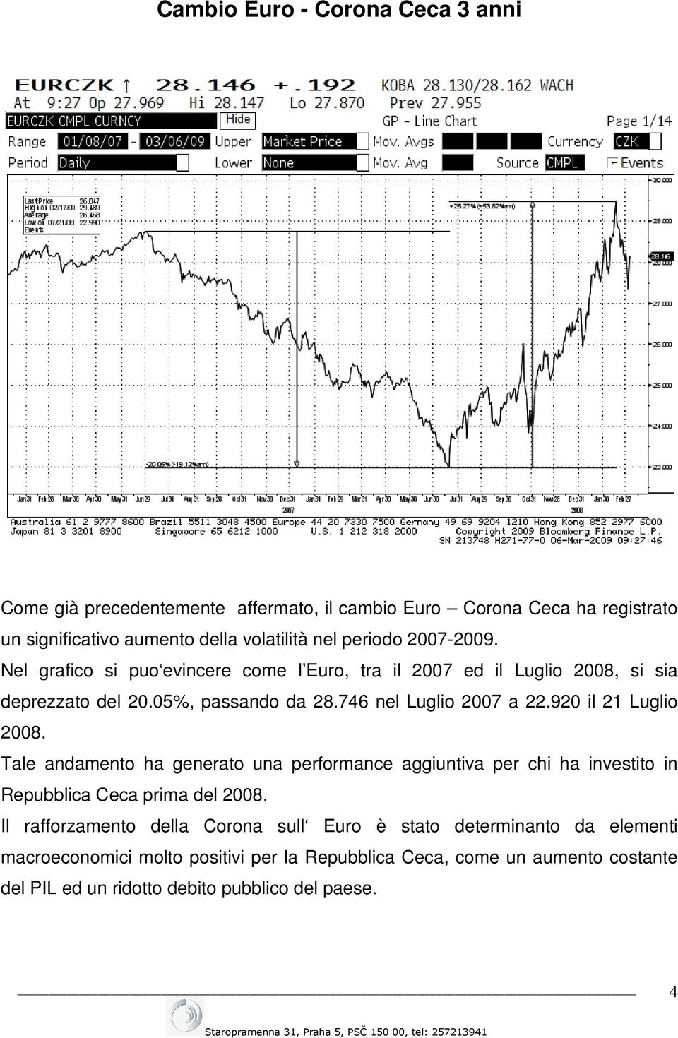 920 il 21 Luglio 2008. Tale andamento ha generato una performance aggiuntiva per chi ha investito in Repubblica Ceca prima del 2008.