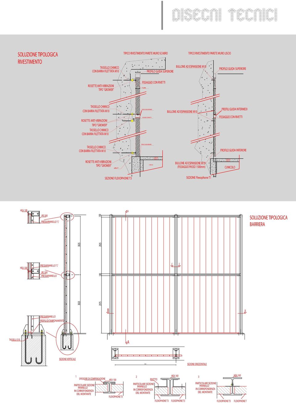 BULLONE AD ESPANSIONE M10 PROFILI GUIDA INTERMEDI FISSAGGIO CON RIVETTI PROFILO GUIDA INFERIORE PROFILO GUIDA INFERIORE ROSETTE ANTI-VIBRAZIONI TIPO "GROWER" COPERCHIO BULLONE AD ESPANSIONE M10