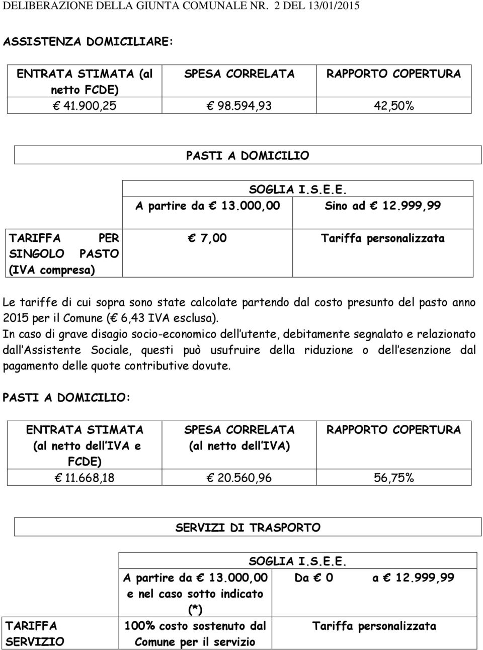 In caso di grave disagio socio-economico dell utente, debitamente segnalato e relazionato dall Assistente Sociale, questi può usufruire della riduzione o dell esenzione dal pagamento delle quote