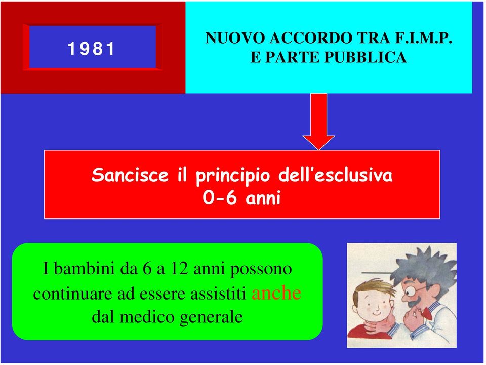 esclusiva 0-6 anni I bambini da 6 a 12 anni